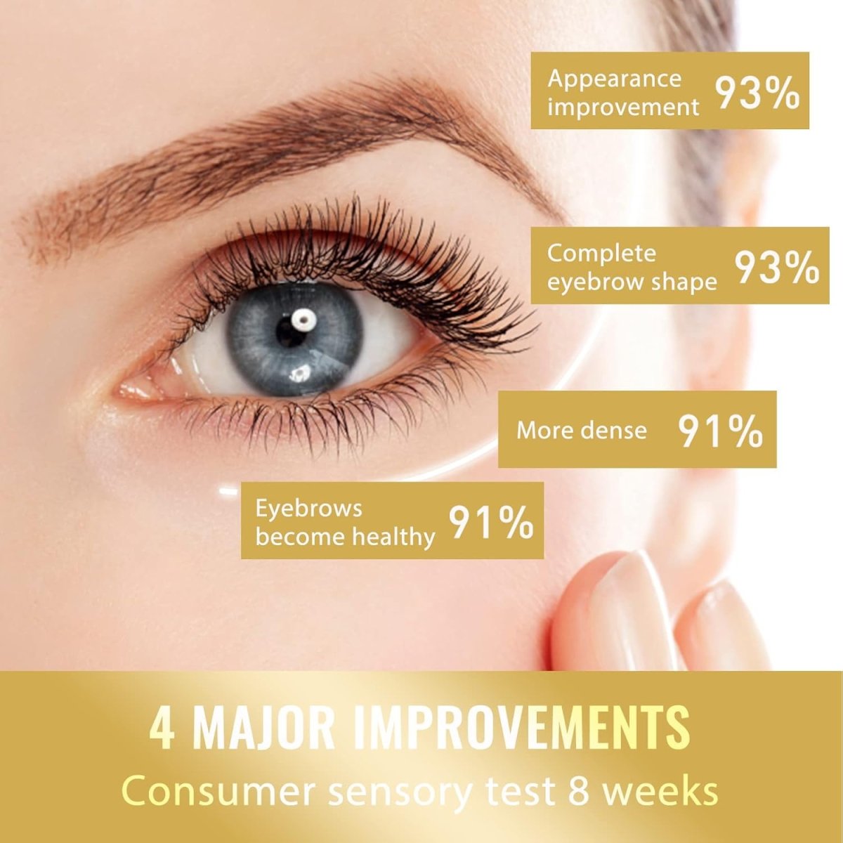 SHEIN Lash & Brow Intense Regeneration Serum ممنوع الفتح H2 - PINK SHOP EG