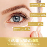 SHEIN Lash & Brow Intense Regeneration Serum ممنوع الفتح H2 - PINK SHOP EG