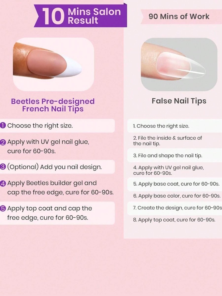 SHEIN Nail Pre - French Gel Tips - Soft Gel System: 120 Pieces - PINK SHOP EG