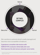 SOME BY MI Retinol Intense Reactivating Serum H5 ممنوع الفتح - PINK SHOP EG