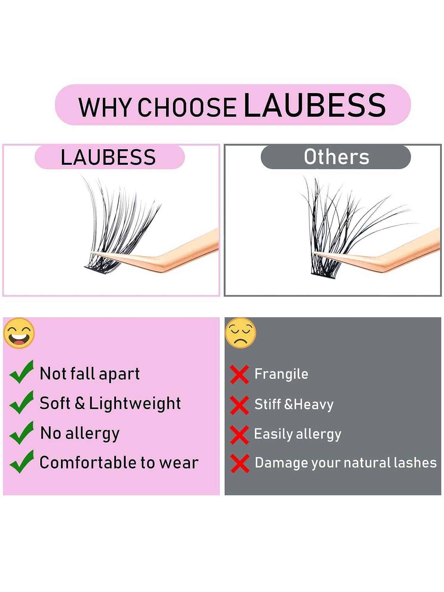 SHEIN AzenloLash Clusters 120Pcs Individual Cluster Lashes - Image 3