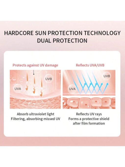 SHEIN Pomegranate Sunscreen Spray, Minimal & Practical Multifunctional Setting Spray - Image 4