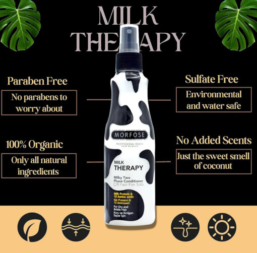 Morfose Milk Therapy Two Phase Conditioner - Image 2